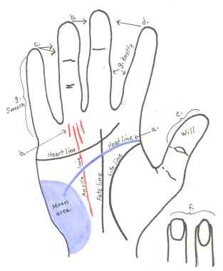 hand-creative-construction-diagram1